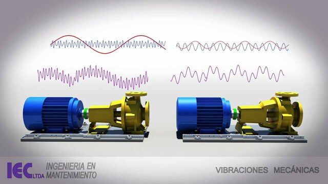Real Decreto 1311 de 2005