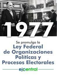 SE EXPIDE LA LEY DE ORGANIZACIONES POLÍTICAS Y PROCESOS ELECTORALES (LOPPE)