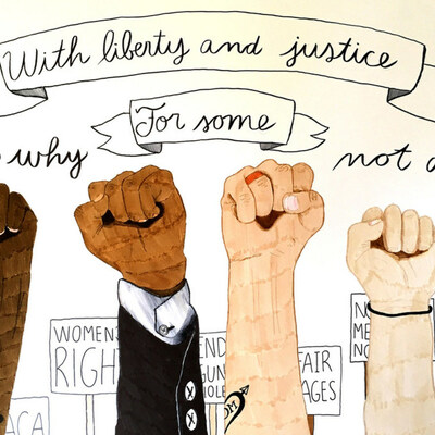 Timeline: Etapas de la historia de los Derechos HUmanos