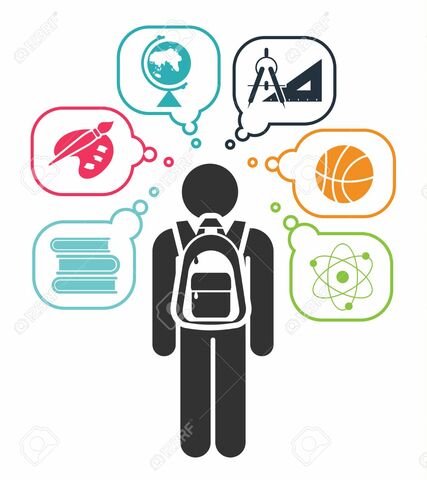 Inicio de actividades