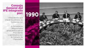 SE EXPIDE EL CÓDIGO FEDERAL DE INSTITUCIONES Y PROCEDIMIENTOS ELECTORALES