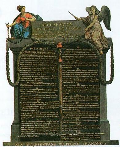 Declaración de los Derechos del Hombre y del Ciudadano