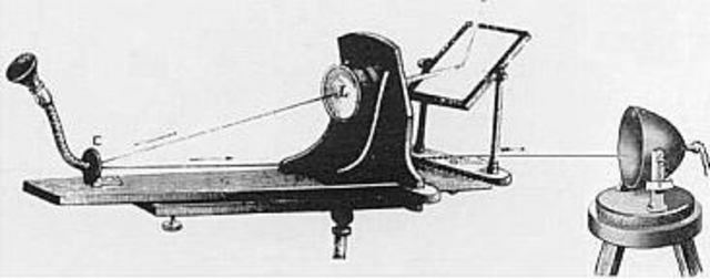 Primeras comunicaciones electrónicas inalámbricas