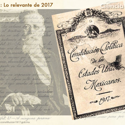 Timeline: ANTECEDENTES CONSTITUCIONALES DE MÉXICO