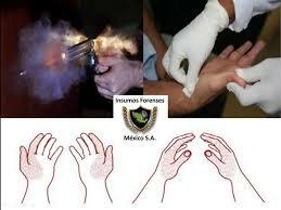 Prueba de coliremetría