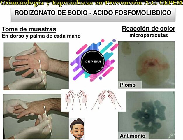 Prueba de rodizonato de sodio