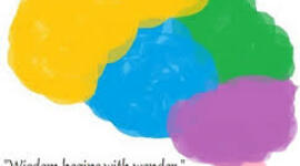 Timeline: Psychology writing assignment