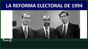 Reforma Electoral 1994