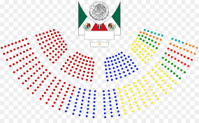 Facultad de congreso