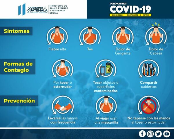 SARS-CoV-2 prohibición de clases presenciales