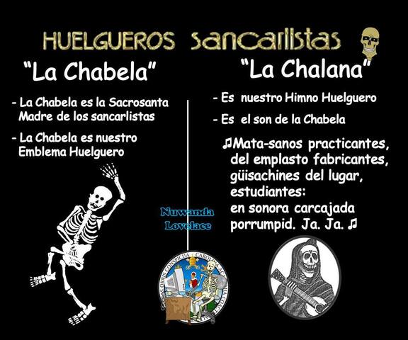 Himno Guerrero de los Universitarios