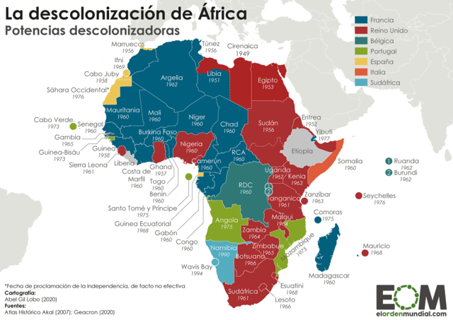 Descolonización de África