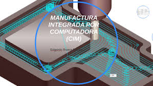 CIM