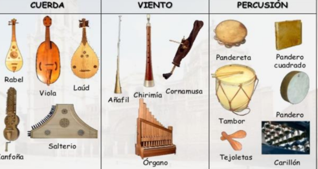 Instrumentos musicales