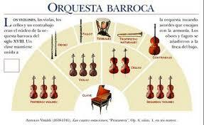 Música instrumental