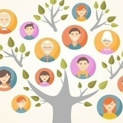 Timeline: Árbol Genealógico y sus Principales Logros