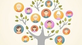 Timeline: Árbol Genealógico y sus Principales Logros