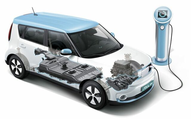 AUTOMOVILES HÍBRIDOS