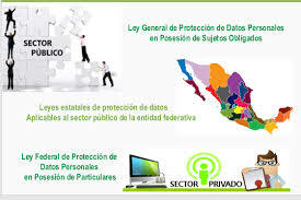 Protección de datos personales, de carácter federal, estatal y municipal, que contravengan a lo dispuesto por la nueva Ley.