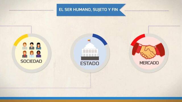 Énfasis en economía popular