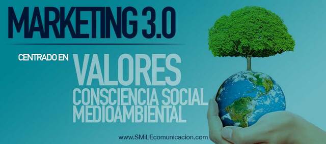 Marketing 3.0
