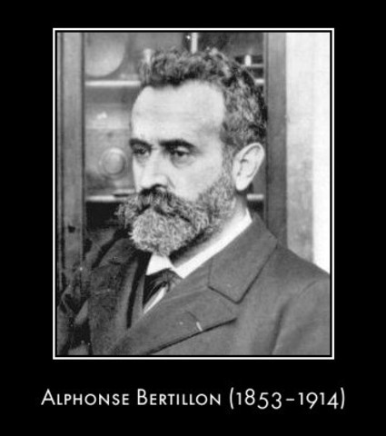 Alphonse Bertillon develops a measuring system