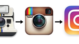 Timeline: Evolución de la red social: Instagram