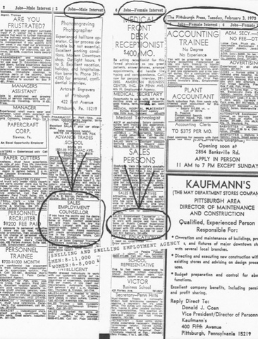 The Supreme Court bans sex-segregated "help wanted" advertising