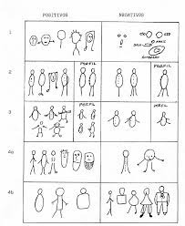 Goodenough edita la prueba del dibujo de la figura humana.