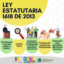 Ley Estatutaria 1618 de 2013