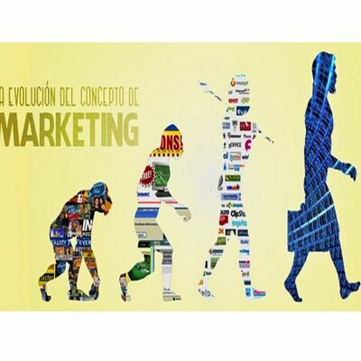 Timeline: Evolución del Marketing