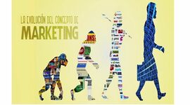 Timeline: Evolución del Marketing