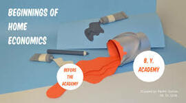 Timeline: History of FACS