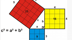 Grecia "Tales de Mileto y Pitágoras"