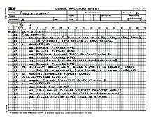 Lenguaje COBOL(COmmon Business-Oriented Language)