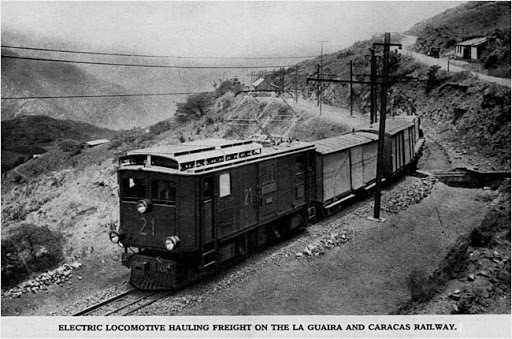 La construcción del ferrocarril