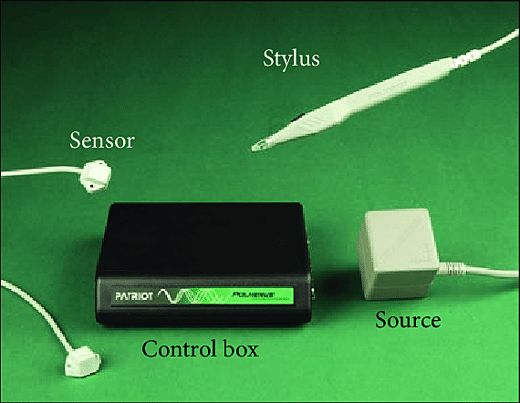 Polhemus primer software 3D