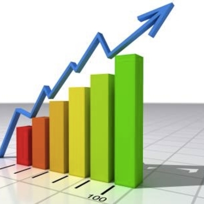 Timeline: Desarrollo histórico de la estadística.