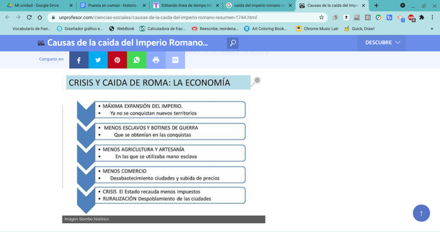 Caída Imperio Romano