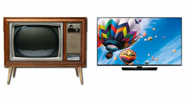 Timeline: Televisores