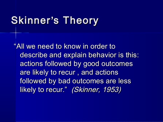 BF Skinner Theory of Behaviorism
