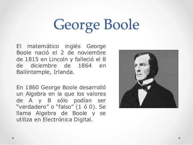 La álgebra de Boole