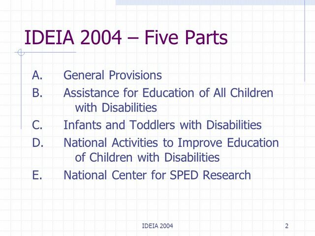 IDEA Improvement Act IDEIA 2004