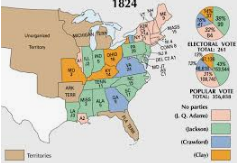 Election of 1824