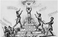 Nullification Crisis