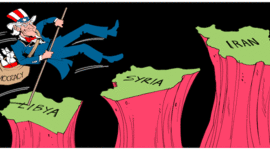 Timeline: Imperialism