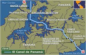 CANAL DE PANAMÁ