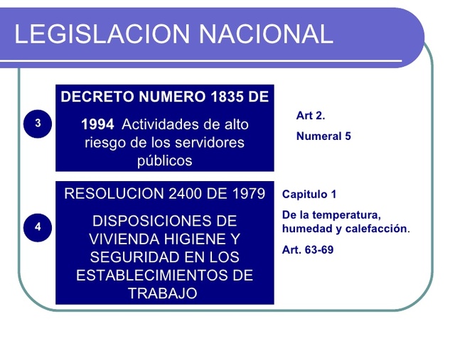 DECRETO 1835