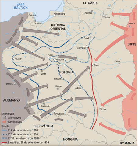 Invesió de Polònia, Dinamarca i Noruega