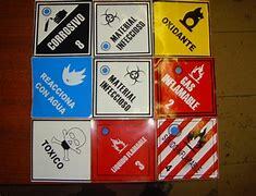 Real Decreto 363/1995